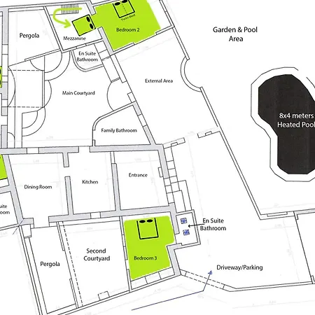 Casa Margarita Willa